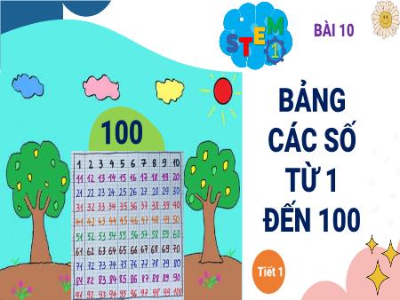 Bài giảng STEM Lớp 1 - Bài 10: Bảng các số từ 1 đến 100